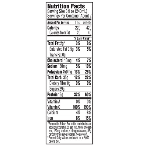 Juice Drink Double Berry Protein Zone